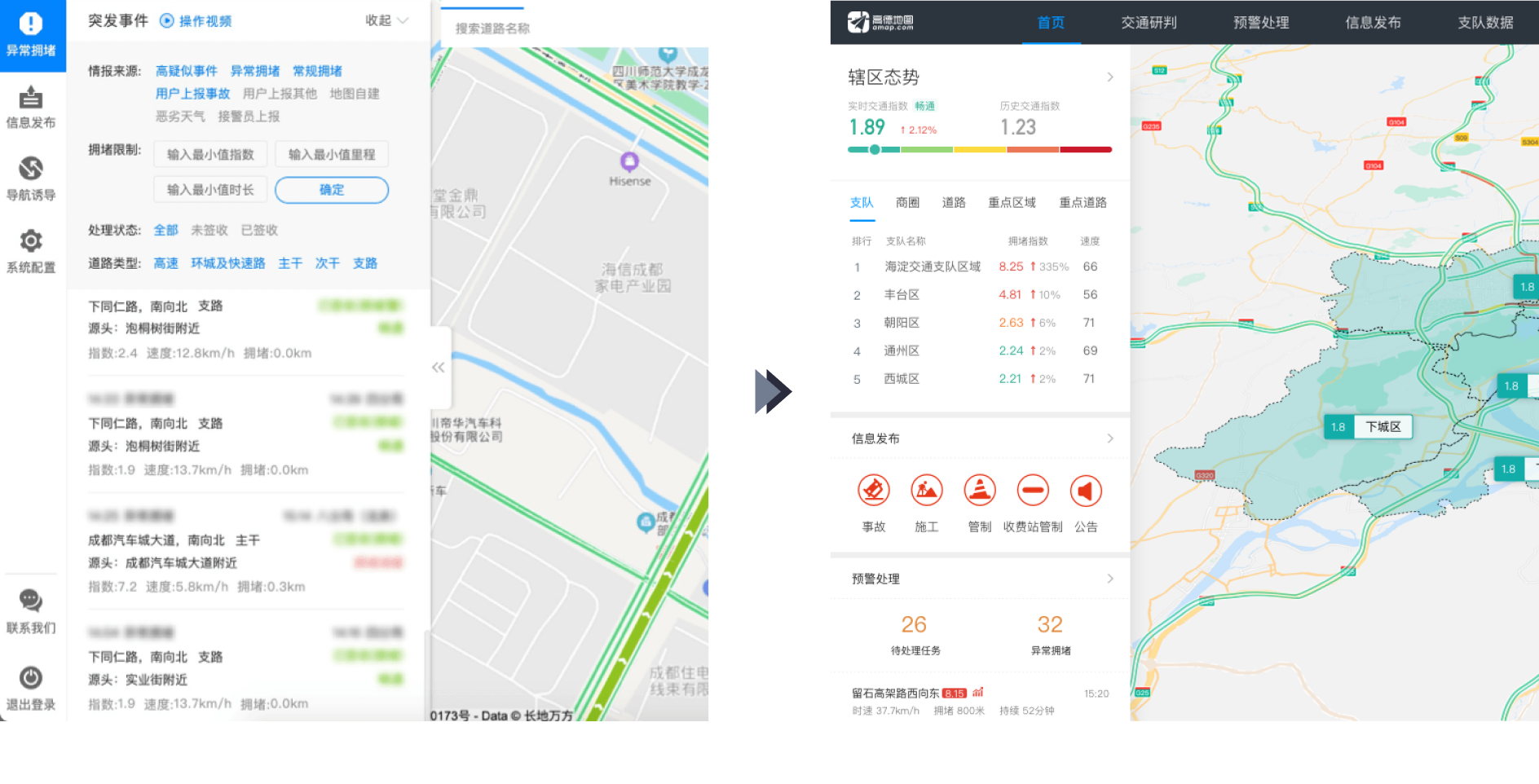 Side dashboard for priority scanning
