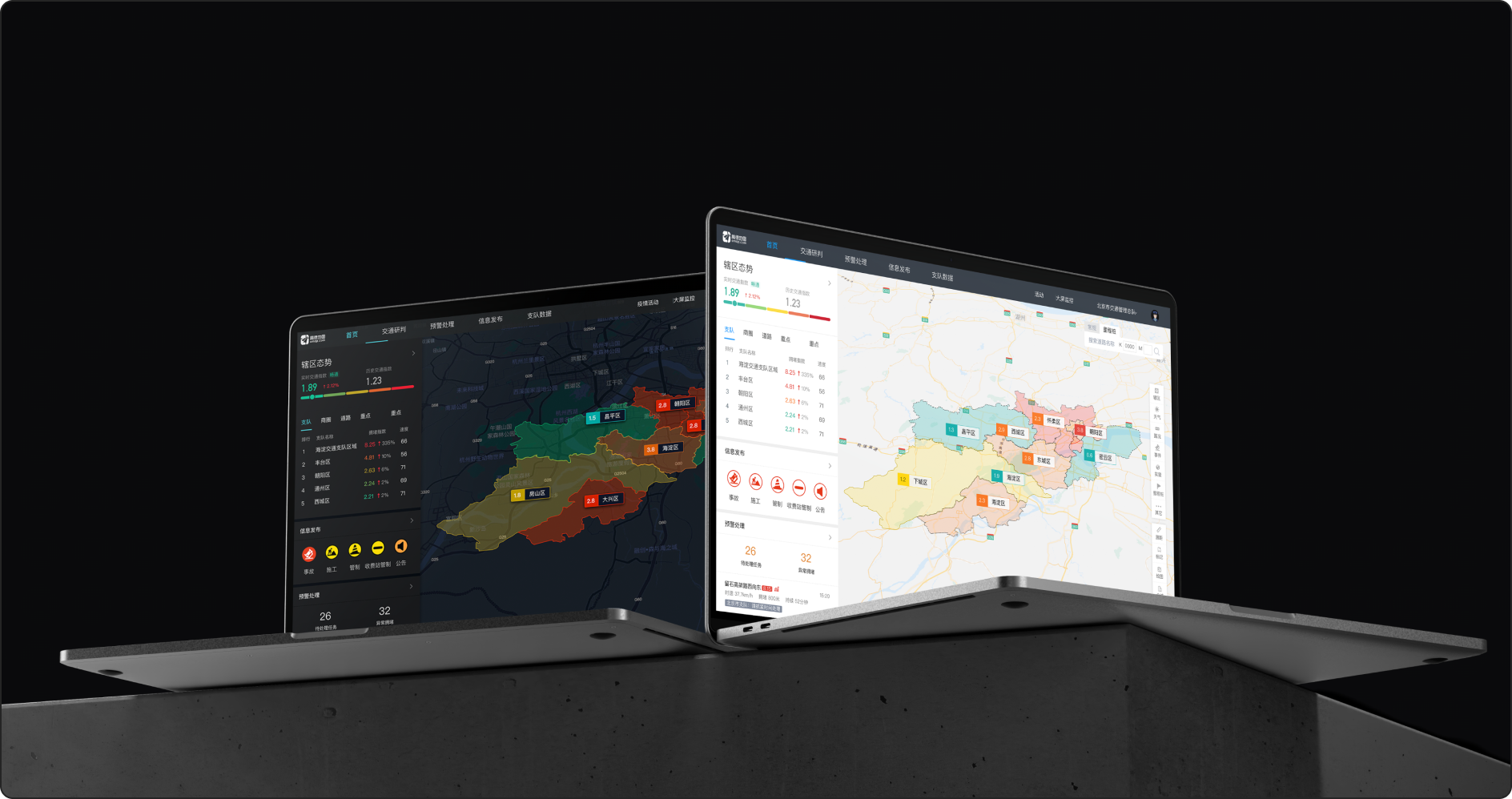 Amap Smart Traffic dashboard mockup running on a laptop and large monitor
